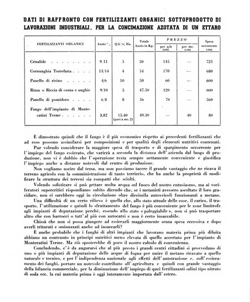 Il metano bollettino mensile di studi e d'informazioni edito