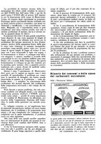 giornale/CFI0358410/1939-1940/unico/00000091
