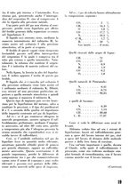 giornale/CFI0358410/1939-1940/unico/00000125