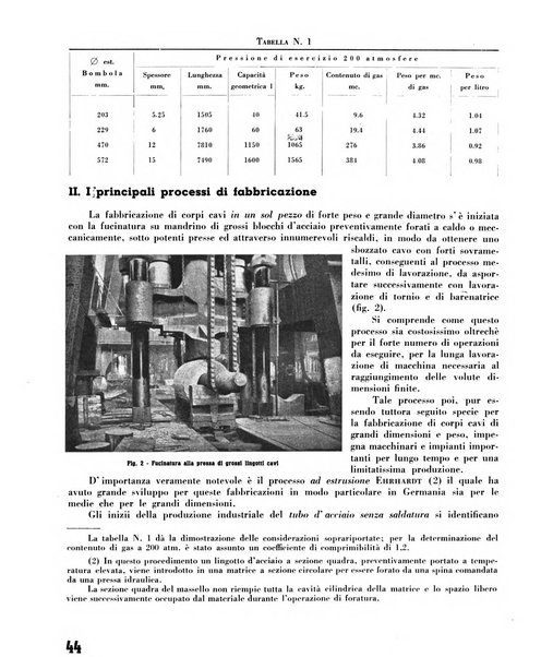 Il metano bollettino mensile di studi e d'informazioni edito