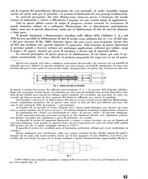 Il metano bollettino mensile di studi e d'informazioni edito