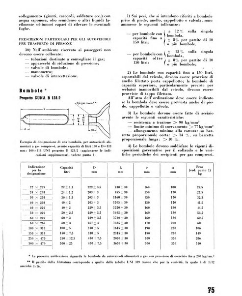 Il metano bollettino mensile di studi e d'informazioni edito