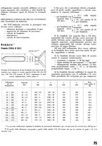 giornale/CFI0358410/1939-1940/unico/00000291