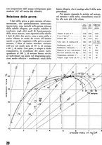 giornale/CFI0358410/1939-1940/unico/00000454