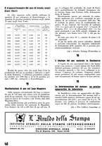 giornale/CFI0358410/1939-1940/unico/00000480