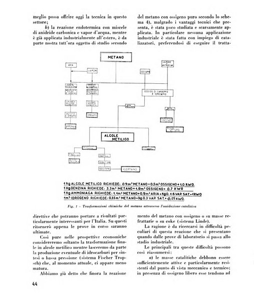 Il metano bollettino mensile di studi e d'informazioni edito