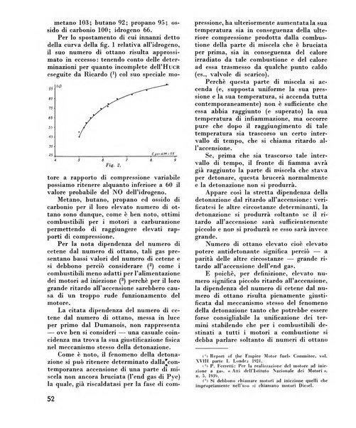 Il metano bollettino mensile di studi e d'informazioni edito