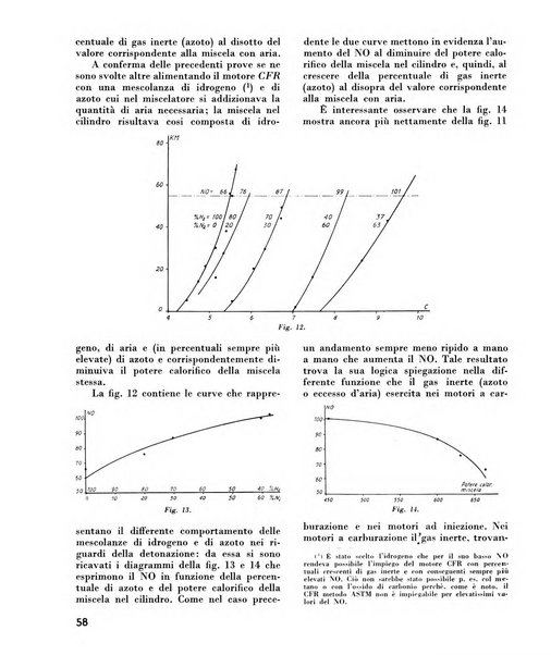 Il metano bollettino mensile di studi e d'informazioni edito