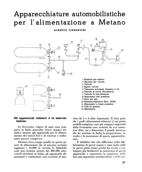 Il metano bollettino mensile di studi e d'informazioni edito