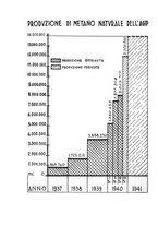 giornale/CFI0358410/1939-1940/unico/00000596