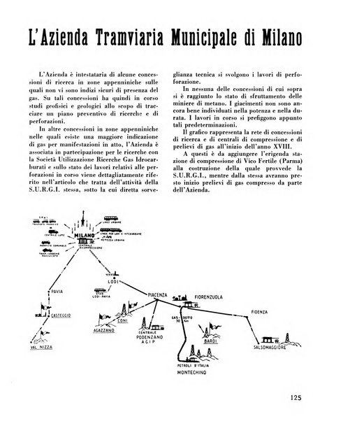 Il metano bollettino mensile di studi e d'informazioni edito