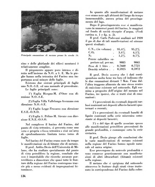 Il metano bollettino mensile di studi e d'informazioni edito