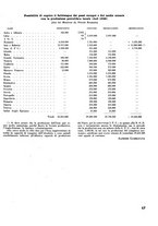 giornale/CFI0358410/1940-1941/unico/00000057