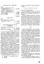 giornale/CFI0358410/1940-1941/unico/00000105