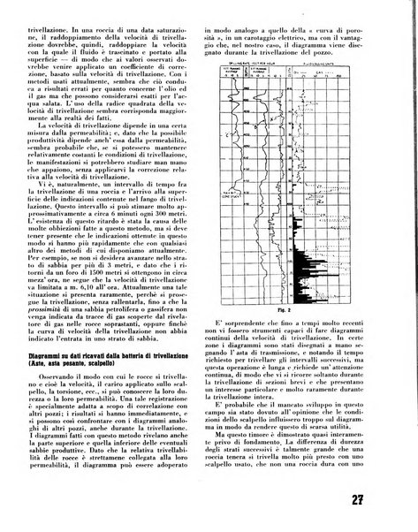 Il metano bollettino mensile di studi e d'informazioni edito