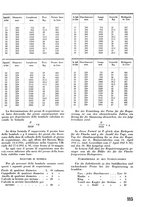 giornale/CFI0358410/1940-1941/unico/00000401