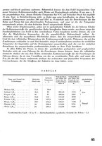 giornale/CFI0358410/1940-1941/unico/00000509