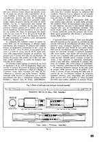 giornale/CFI0358410/1940-1941/unico/00000521