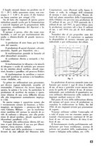 giornale/CFI0358410/1941-1942/unico/00000045