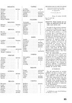 giornale/CFI0358410/1941-1942/unico/00000067