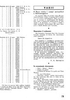 giornale/CFI0358410/1941-1942/unico/00000077