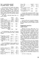 giornale/CFI0358410/1941-1942/unico/00000099