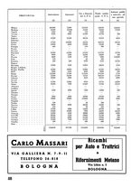 giornale/CFI0358410/1941-1942/unico/00000138