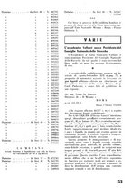 giornale/CFI0358410/1941-1942/unico/00000143