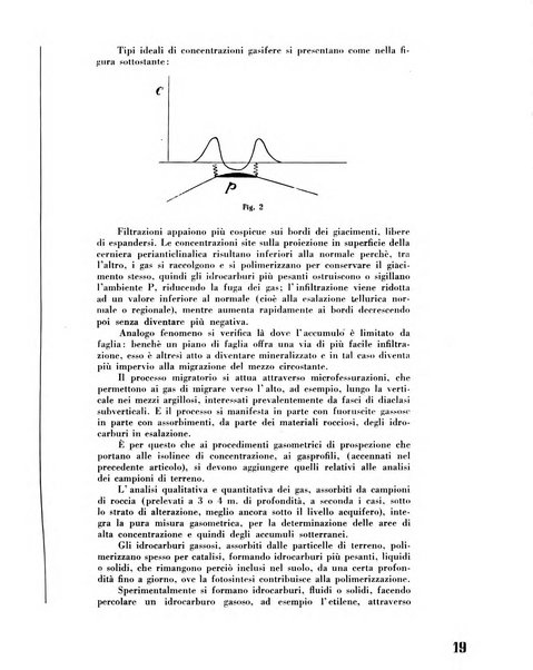 Il metano bollettino mensile di studi e d'informazioni edito