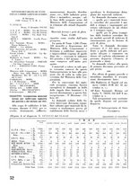 giornale/CFI0358410/1941-1942/unico/00000206