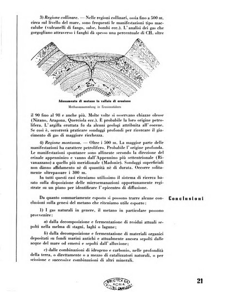 Il metano bollettino mensile di studi e d'informazioni edito