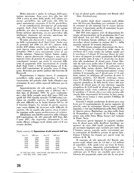 Il metano bollettino mensile di studi e d'informazioni edito