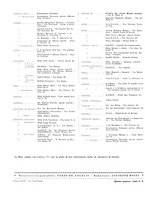 giornale/CFI0358410/1941-1942/unico/00000364