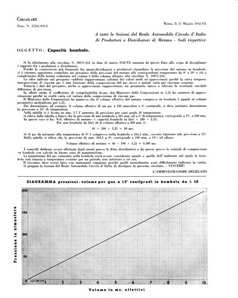 Il metano bollettino mensile di studi e d'informazioni edito