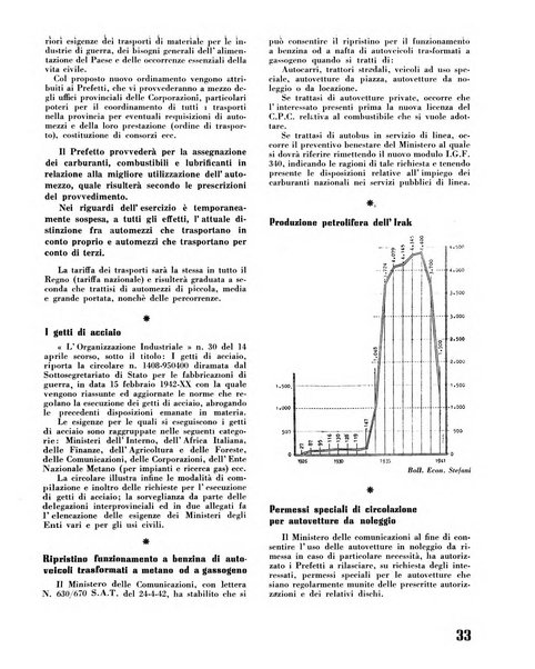 Il metano bollettino mensile di studi e d'informazioni edito