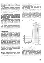 giornale/CFI0358410/1941-1942/unico/00000401