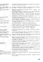 giornale/CFI0358410/1941-1942/unico/00000451
