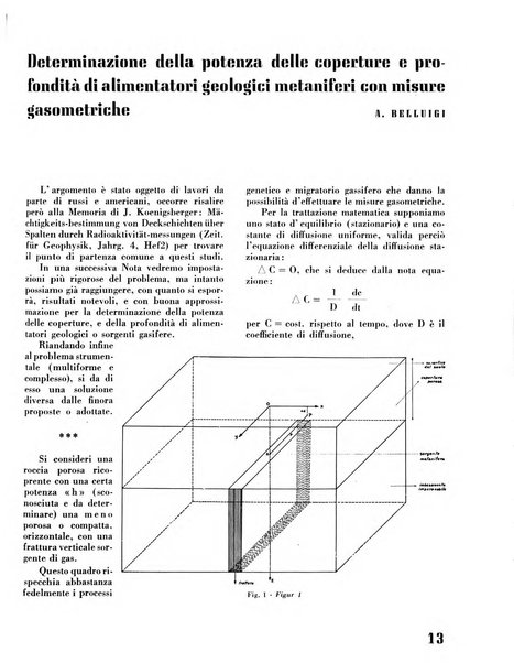 Il metano bollettino mensile di studi e d'informazioni edito