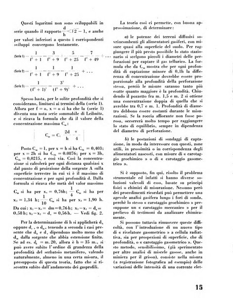 Il metano bollettino mensile di studi e d'informazioni edito