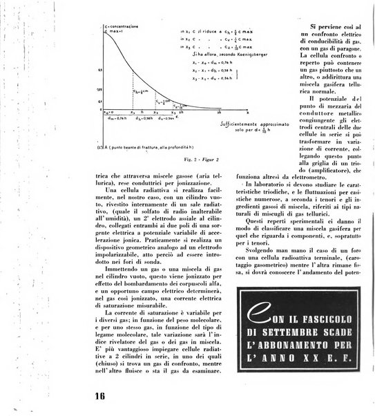 Il metano bollettino mensile di studi e d'informazioni edito