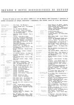 giornale/CFI0358410/1941-1942/unico/00000577