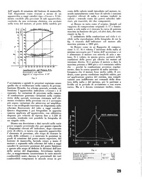 Il metano bollettino mensile di studi e d'informazioni edito