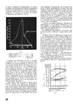 giornale/CFI0358410/1941-1942/unico/00000610