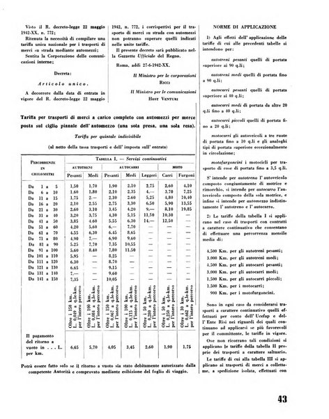 Il metano bollettino mensile di studi e d'informazioni edito