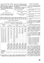 giornale/CFI0358410/1941-1942/unico/00000621