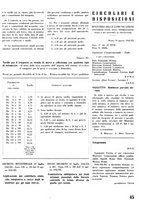 giornale/CFI0358410/1941-1942/unico/00000623