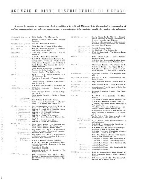 Il metano bollettino mensile di studi e d'informazioni edito