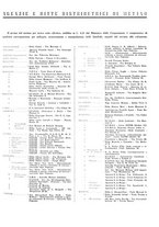 giornale/CFI0358410/1941-1942/unico/00000631