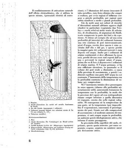 Il metano bollettino mensile di studi e d'informazioni edito