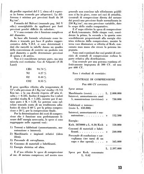 Il metano bollettino mensile di studi e d'informazioni edito